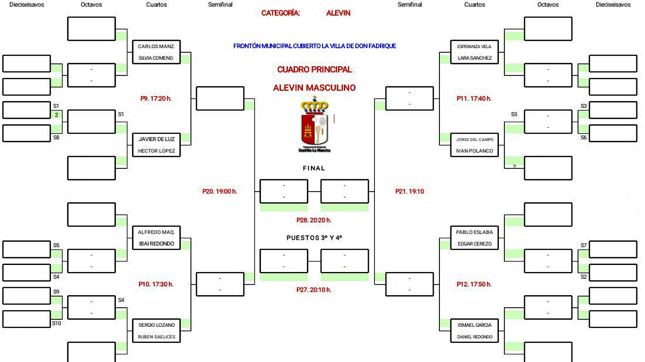 Cuadro principal alevín masculino cuadroprincipalalevinmasculino