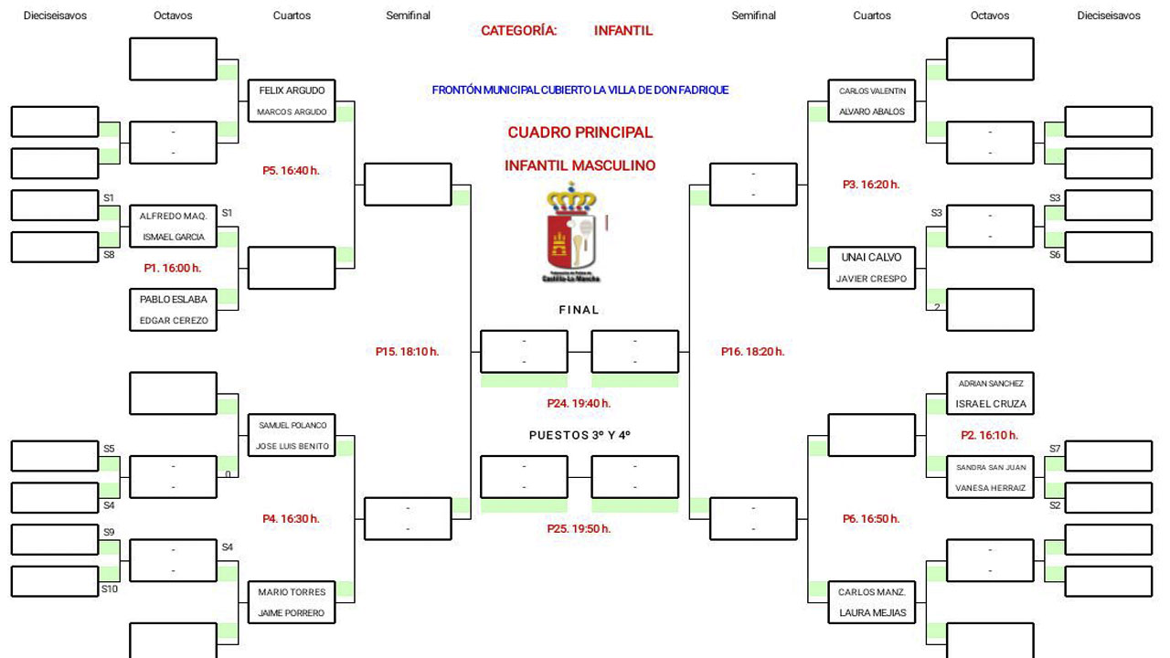 Cuadro principal infantil masculino cuadroprincipalinfantilmasculino