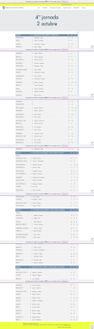 resultadoscuartajornada
