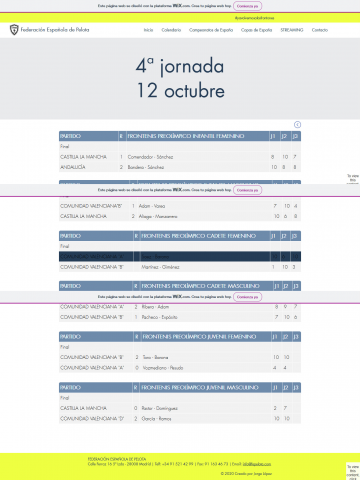 resultados4cuartajornadaedadescolarcastellon2020finales