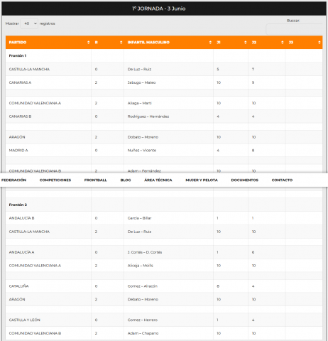 resultadosinfantilmasculinoprimerajornada