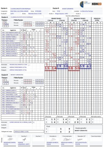 actacbdonfadriquevsbasketcervantesfinal4semifinales