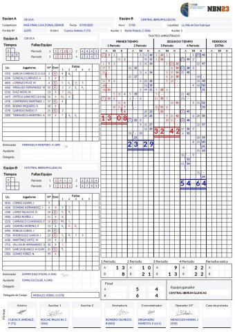 actacbillescasucafinal4semifinales
