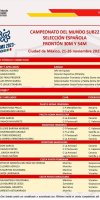 06-seleccionadosmundialmexicosub22noviembre2023