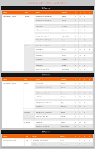 paletagomajuvenilfemenino