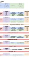 Cuadro-Villacup-Benjamin