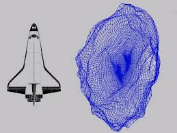 asteroide2012da14b